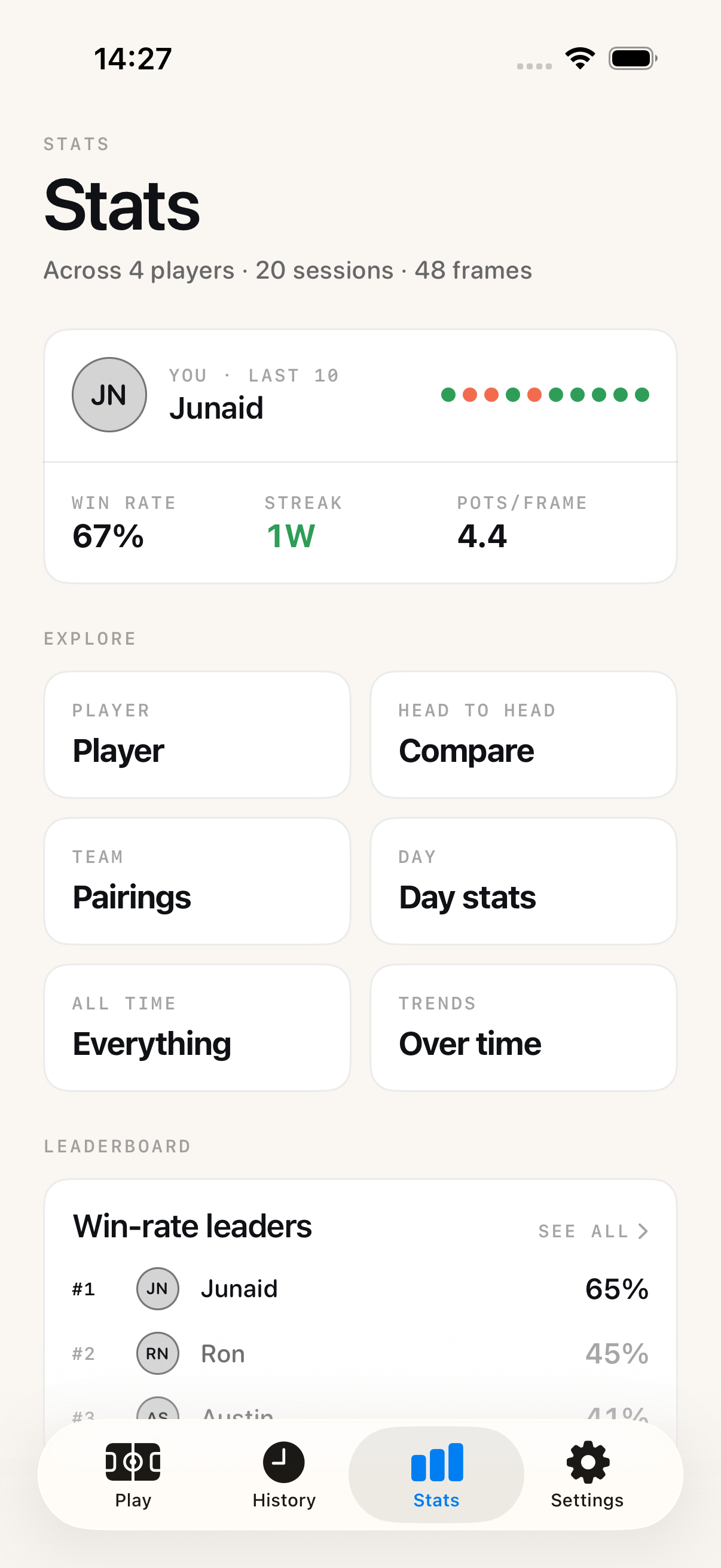 Chalk analytics hub